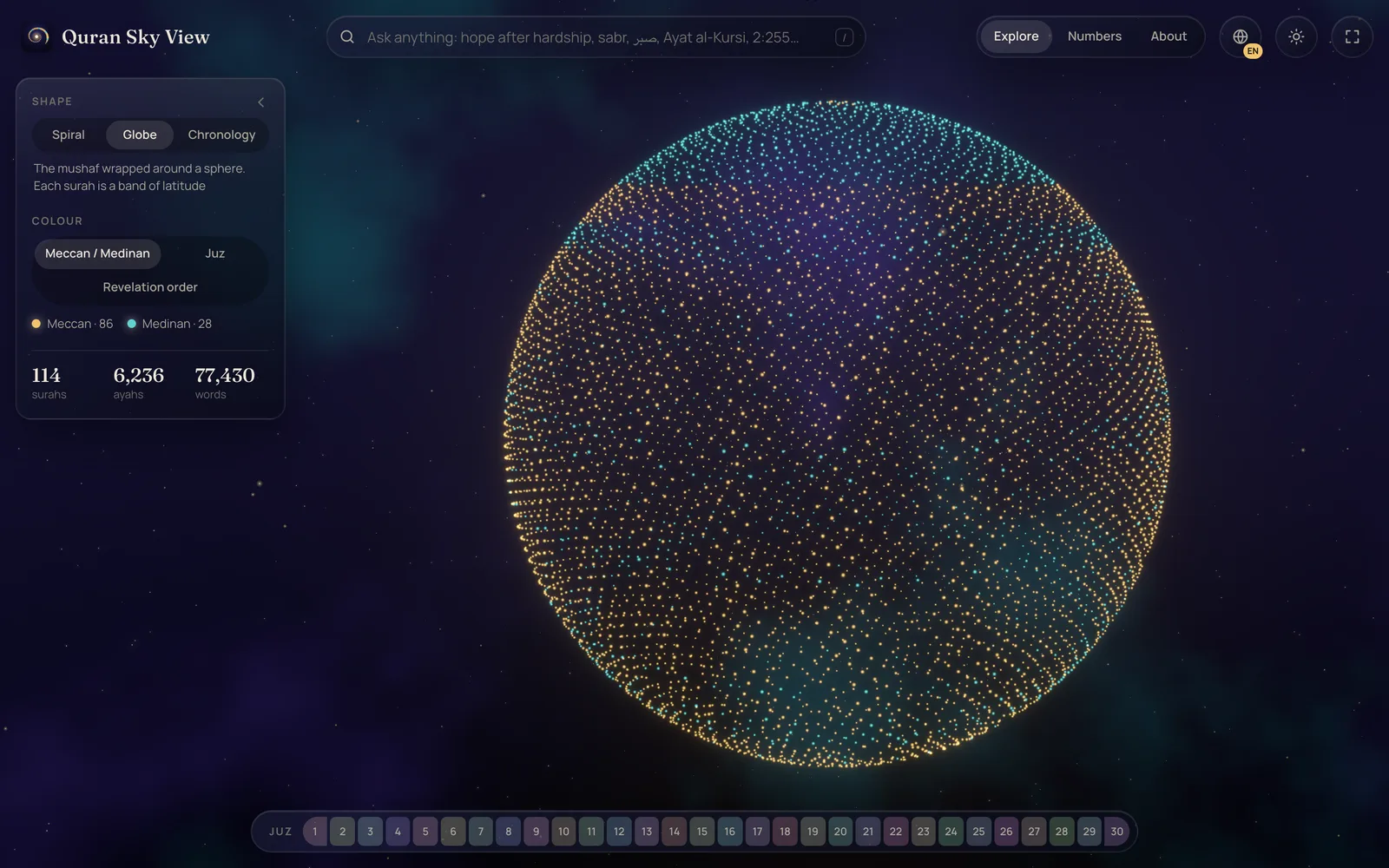 The Quran drawn as a globe of 6,236 points, coloured Meccan and Medinan